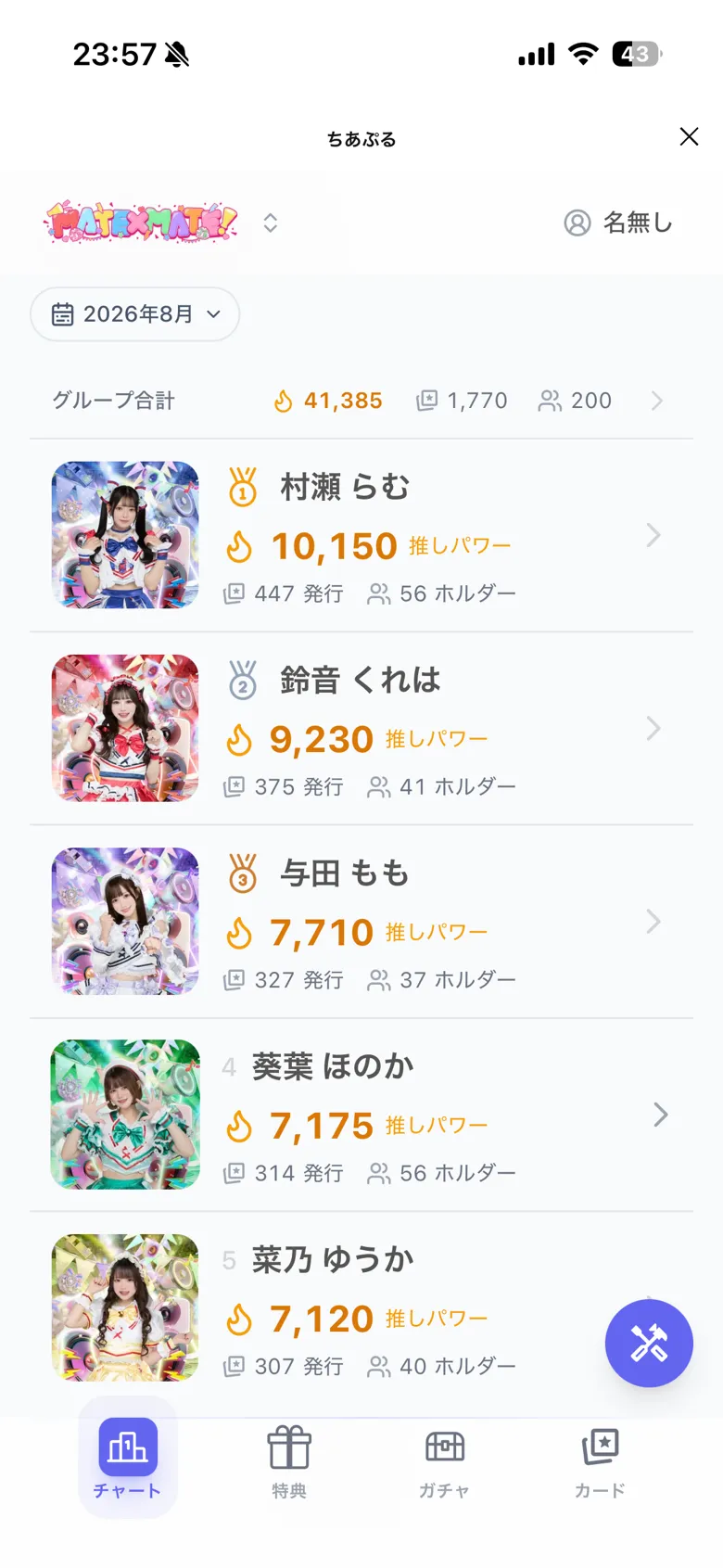 ちあぷるのホーム画面